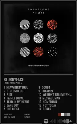 Twenty One Pilots - Blurryface.jpg